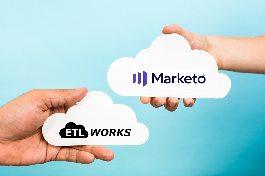 etlworks-marketo